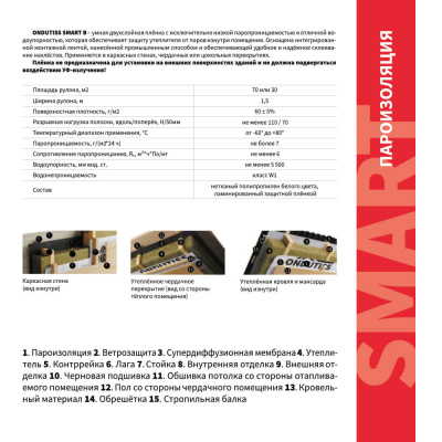 Пленка Пароизоляция Ондутис Smart B 1.5м длина 46.67м 70м2 рулон описание